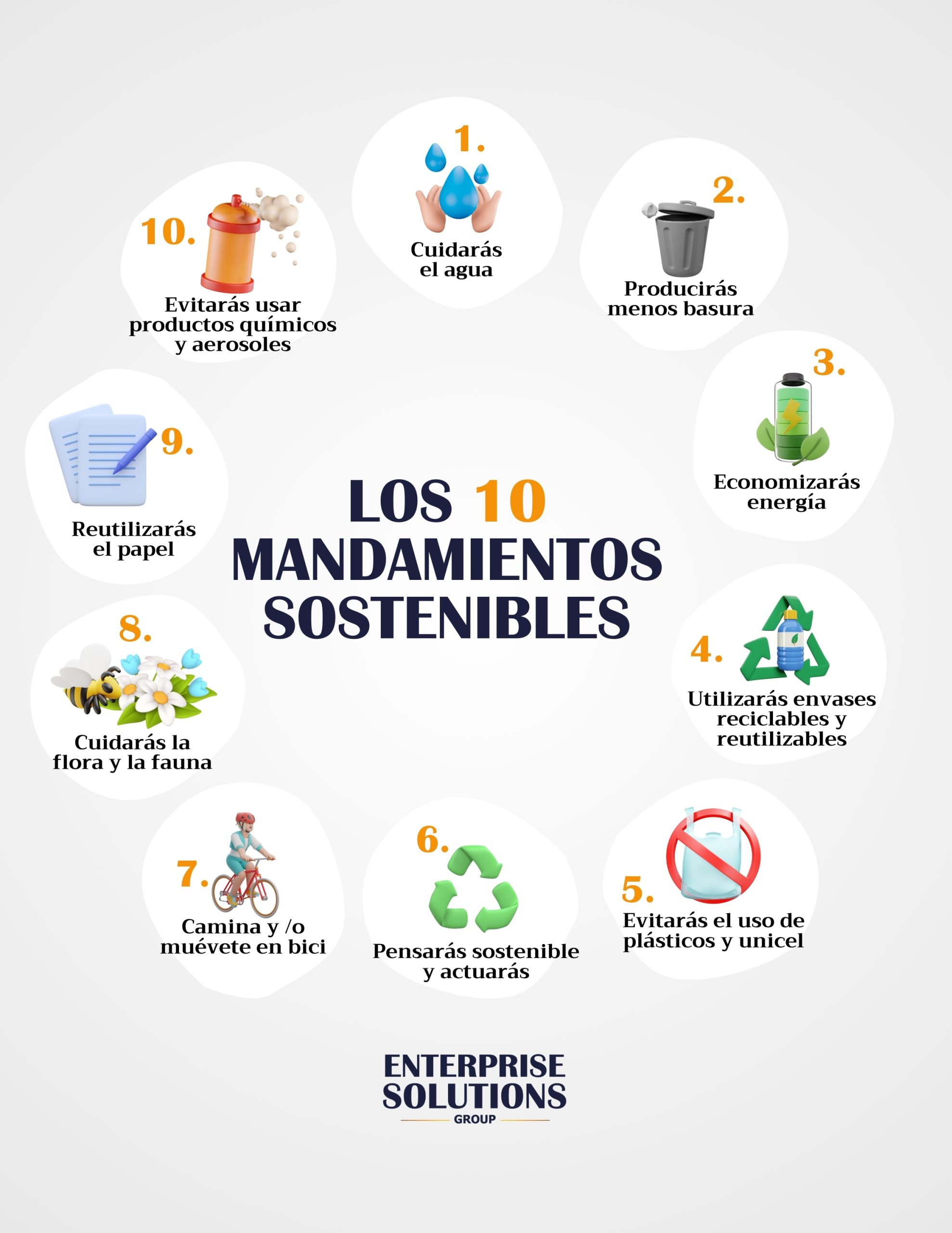 LOS 10 MANDAMIENTOS SOSTENIBLES