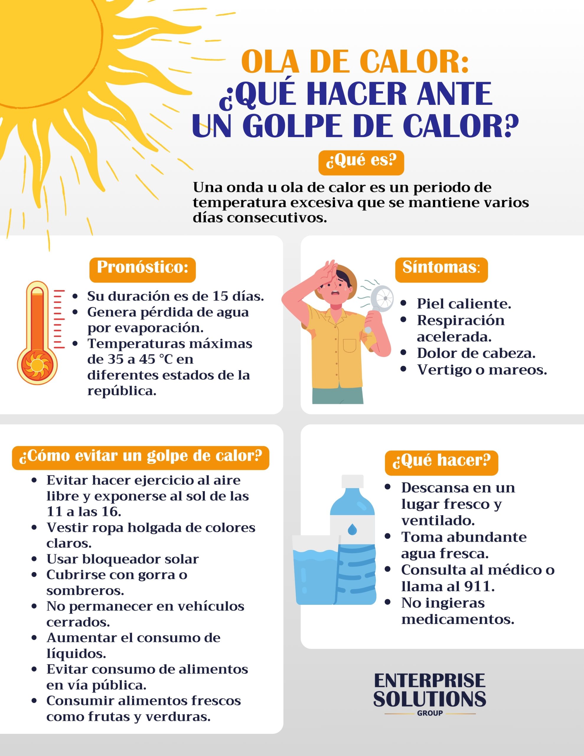 Ola de calor_ ¿qué hacer ante un golpe de calor